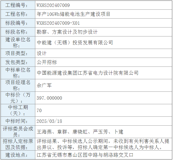 中标 | 397万元！中国能建江苏院中标年产10GWh储能电池生产建设项目
