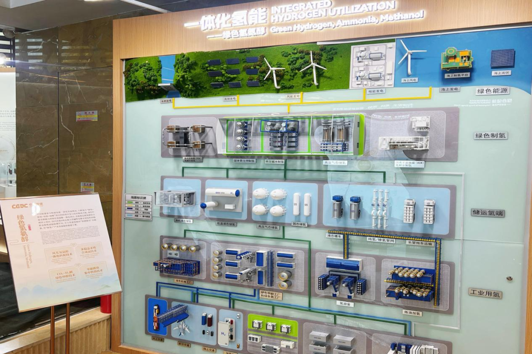 中能建一体化氢能精彩亮相博鳌亚洲论坛