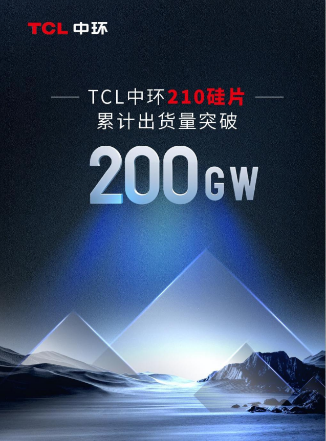 200GW！TCL中环树立光伏行业里程碑