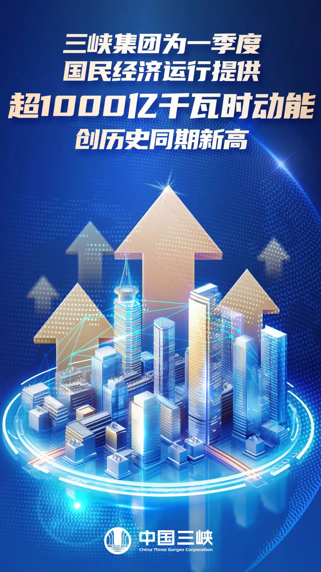 三峡集团为一季度国民经济运行提供超千亿千瓦时动能 创历史同期新高