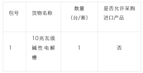 限价490万/台！10兆瓦级碱性电解槽招标！
