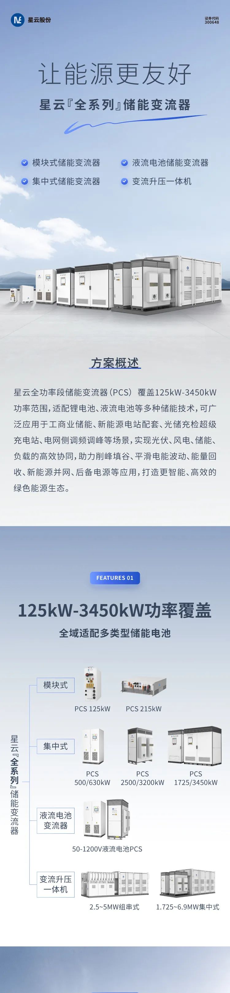 多样选择 高效利用｜星云「全系列」储能变流器产品引领行业发展新范式