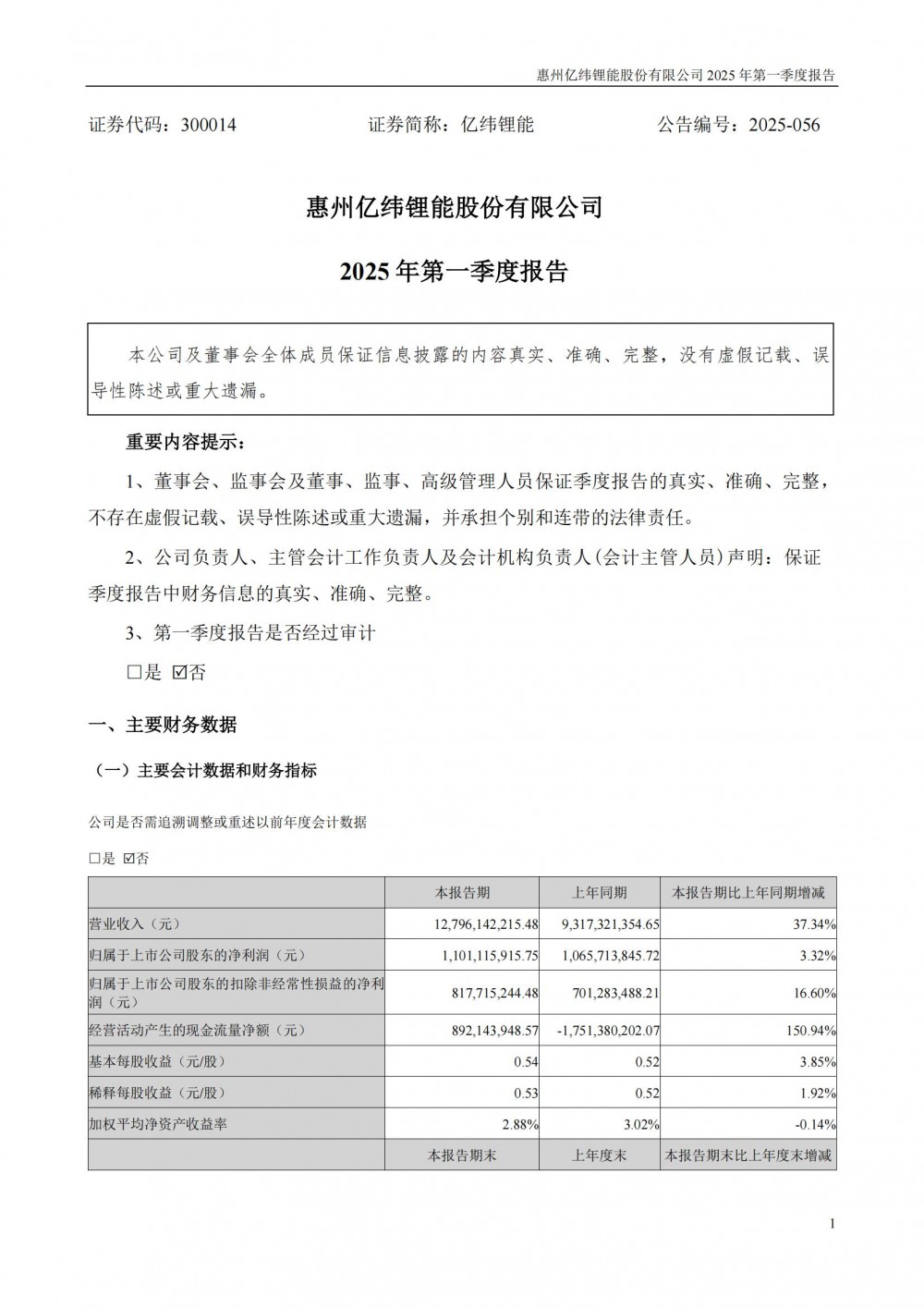 亿纬锂能2025年一季度净利润11.01亿元 同比增长3.32%