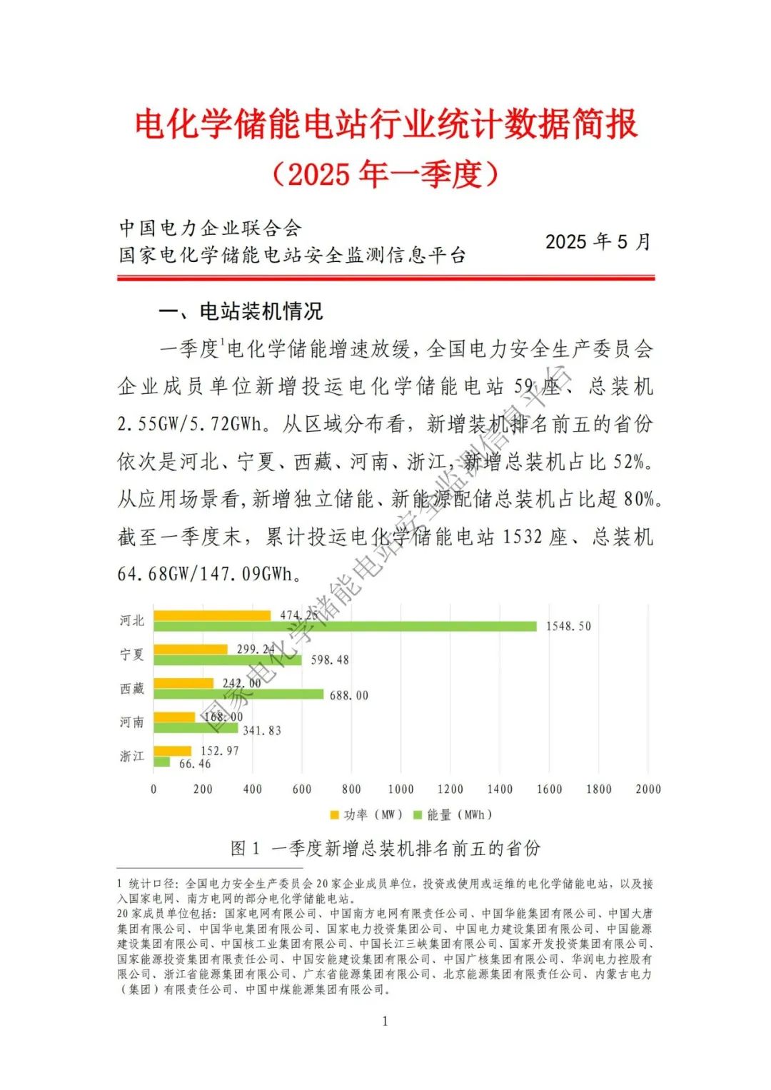 新增投运5.72GWh！平均利用率47%！中电联发布2025年一季度储能电站统计数据