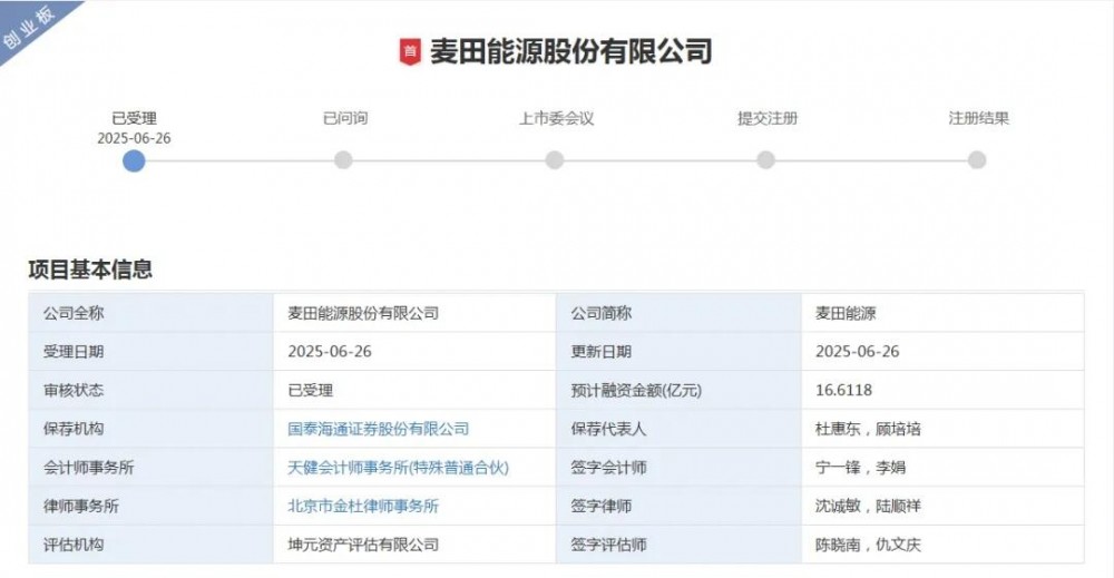 “青山系”户储公司麦田能源，IPO获受理！