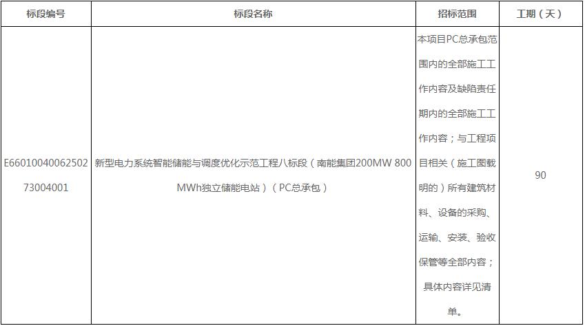 招标 | 新疆阿拉尔200MW/800MWh独立储能电站PC招标