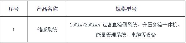 招标 | 安徽100MW200MWH储能系统采购