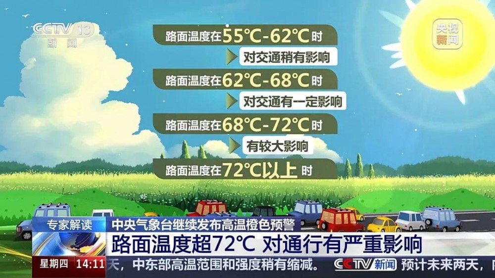 鸿途燃料电池系统无惧热浪 稳驭高温