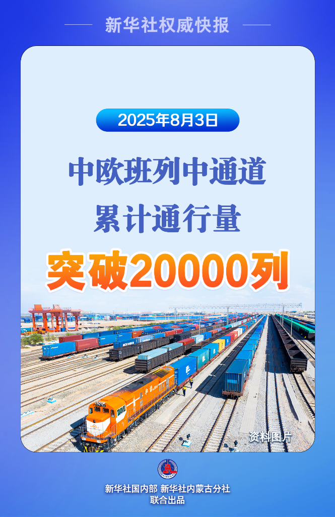 中欧班列中通道累计通行量突破20000列 彰显国际贸易新活力