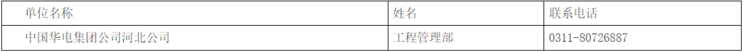 招标 | 9月开工！华电50MW风电离网制氢EPC总承包项目