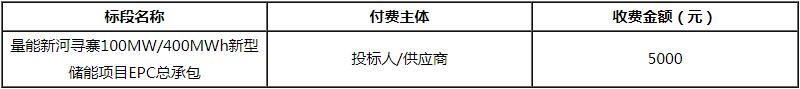 招标 | 量能新河寻寨100MW/400MWh新型储能项目EPC招标