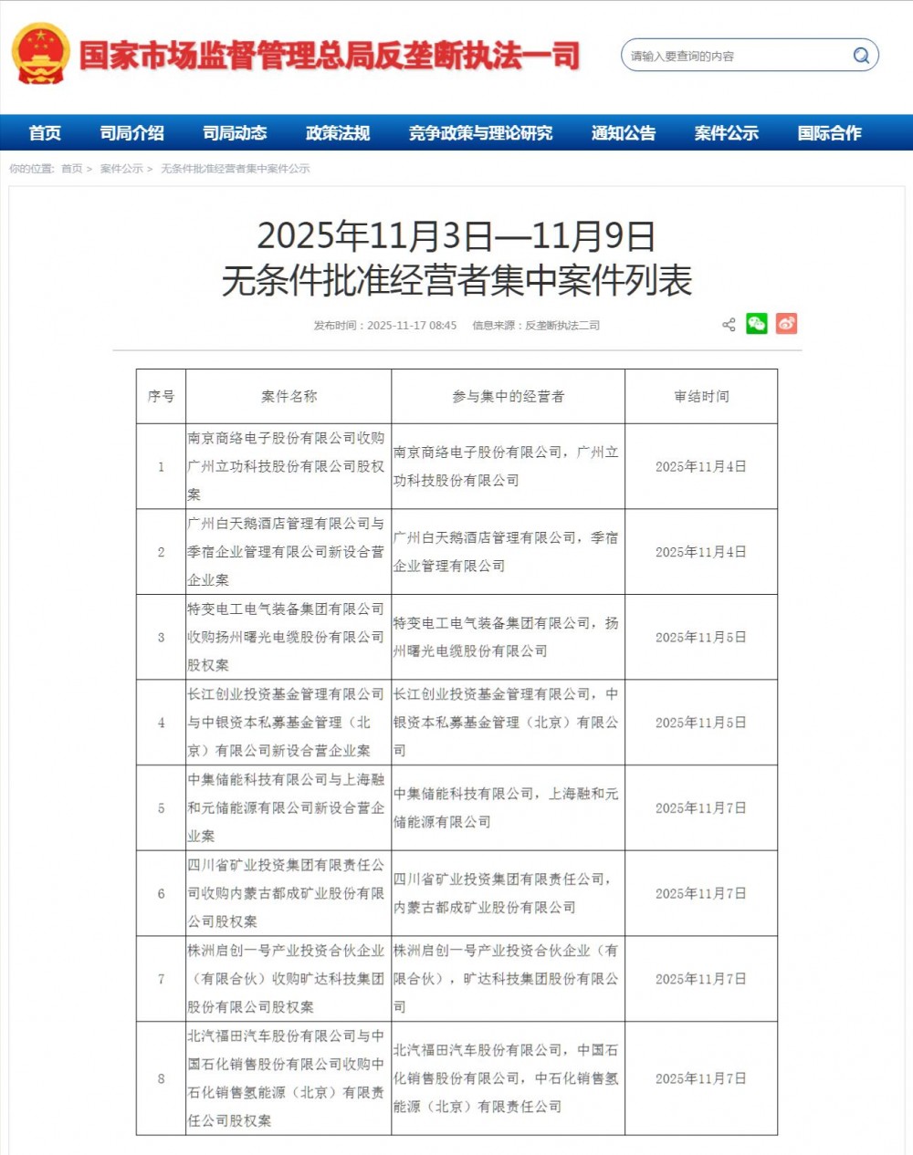国家市场监管总局无条件批准中集储能与上海融和元储新设合营企业案