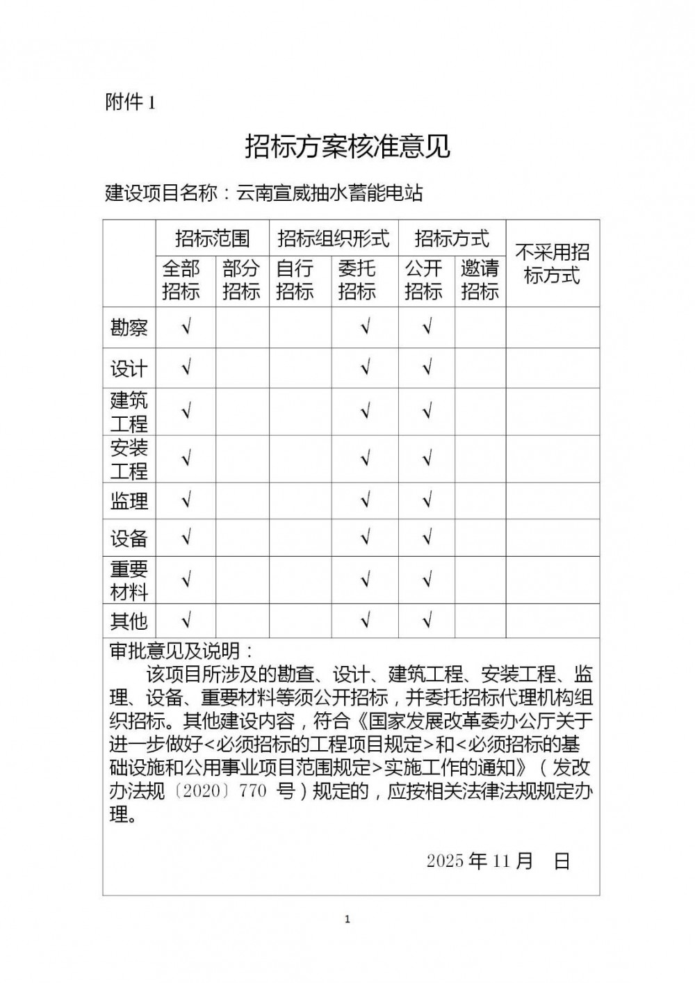 120万千瓦！云南宣威抽水蓄能电站项目获核准批复
