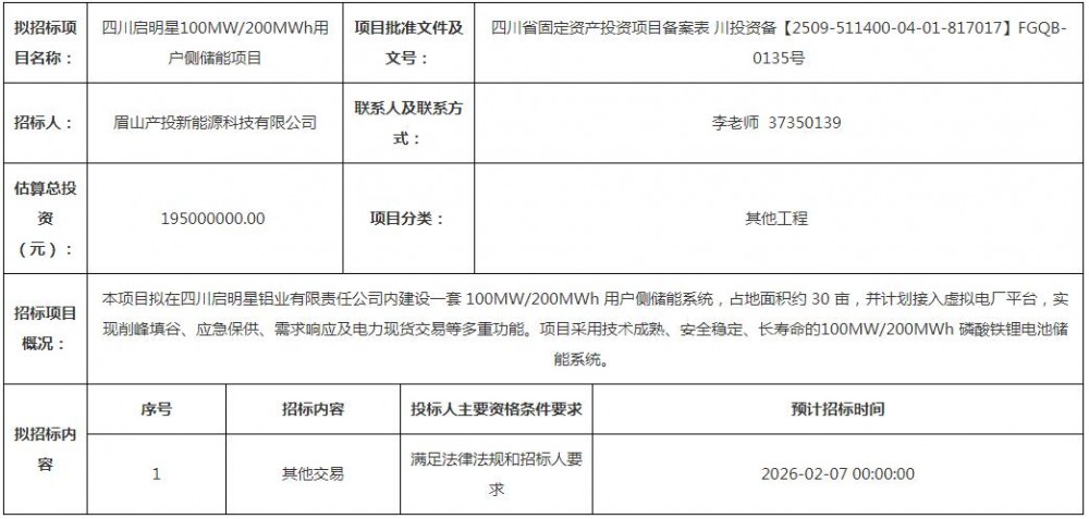 投标 | 四川启明星100MW/200MWh用户侧储能项目招标计划公告发布