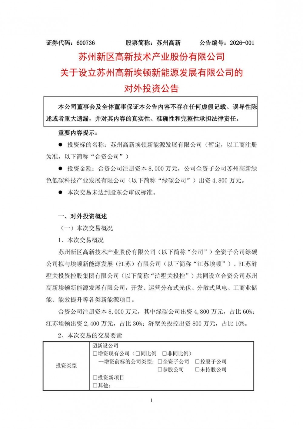 苏州高新下属企业拟设立合资公司！开发运营工商业储能项目