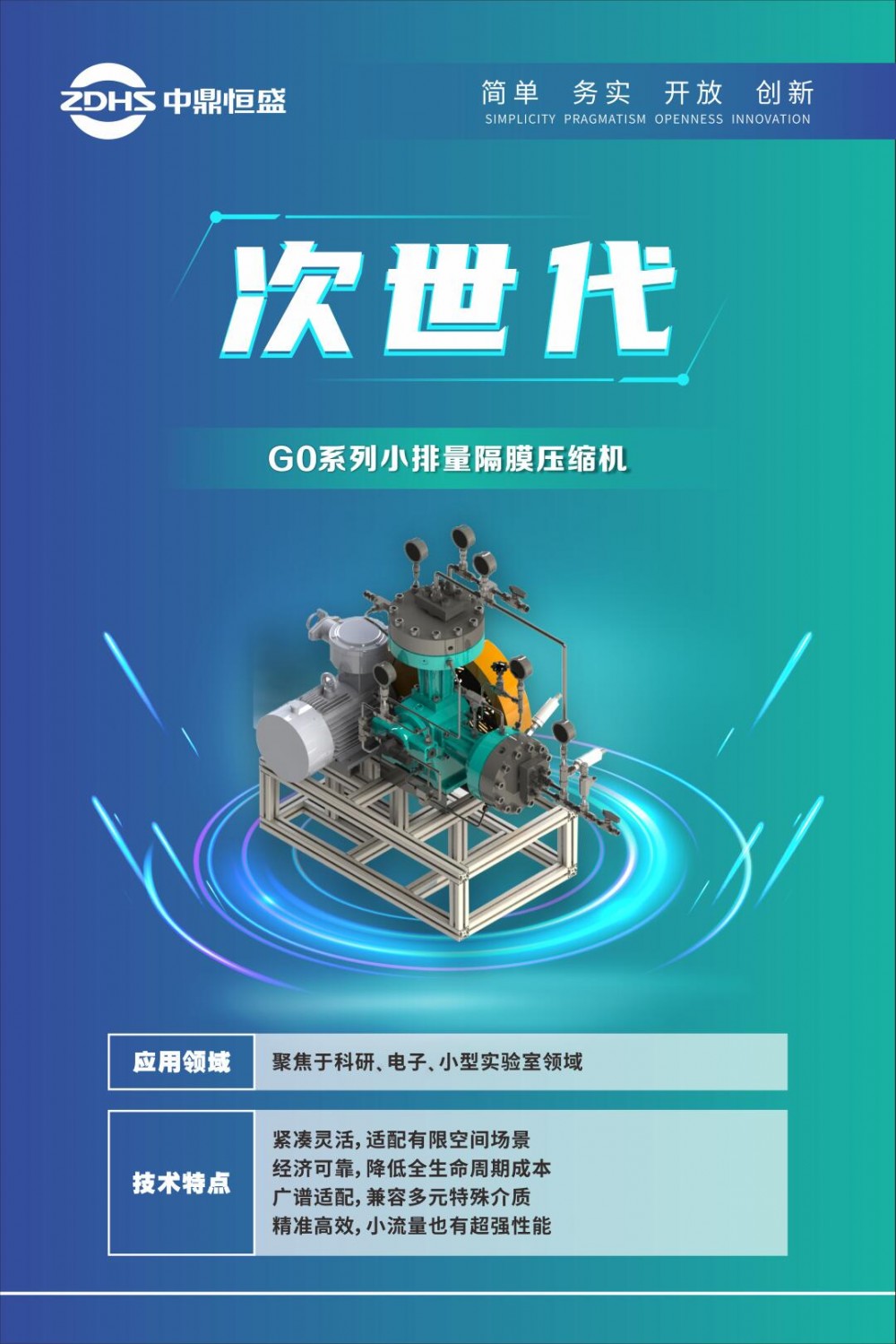 中鼎恒盛GO系列小排量隔膜压缩机——精准破局微小流量高精度压缩新赛道