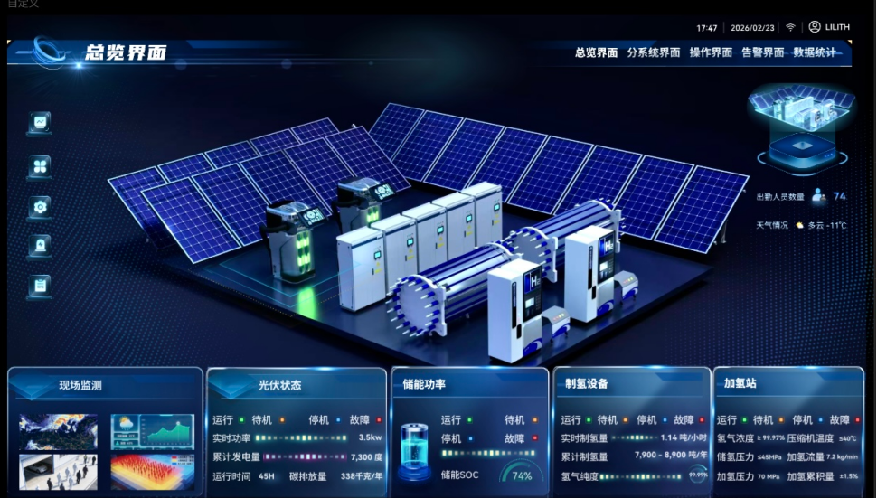 氢能星海，数智为舟 | 英特利InGreen-Ecs氢能数智平台新春焕新升级