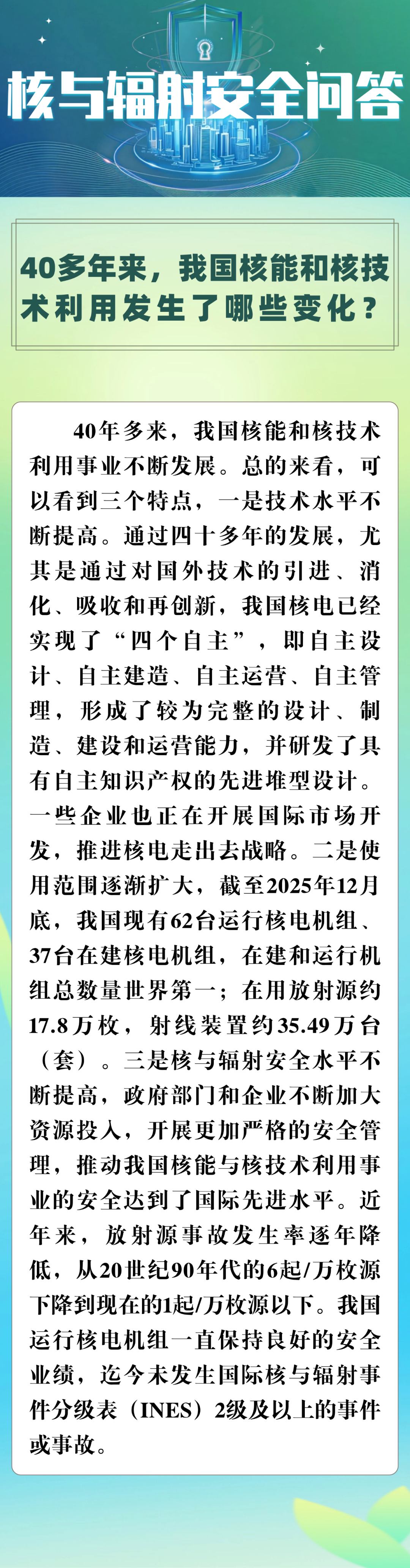 40多年来，我国核能和核技术利用发生了哪些变化？