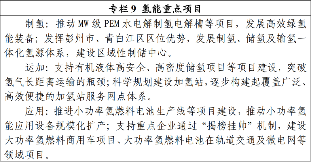 四川成都“十五五”能源发展规划：布局绿色氢氨醇赛道，构建“一廊多路”氢交通体系！