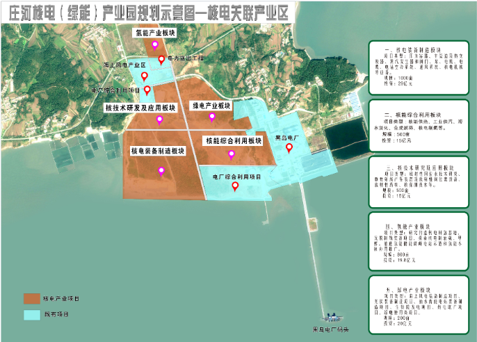 辽宁庄河核电一期工程常规岛及BOP总承包结果公布，项目进入全面施工阶段