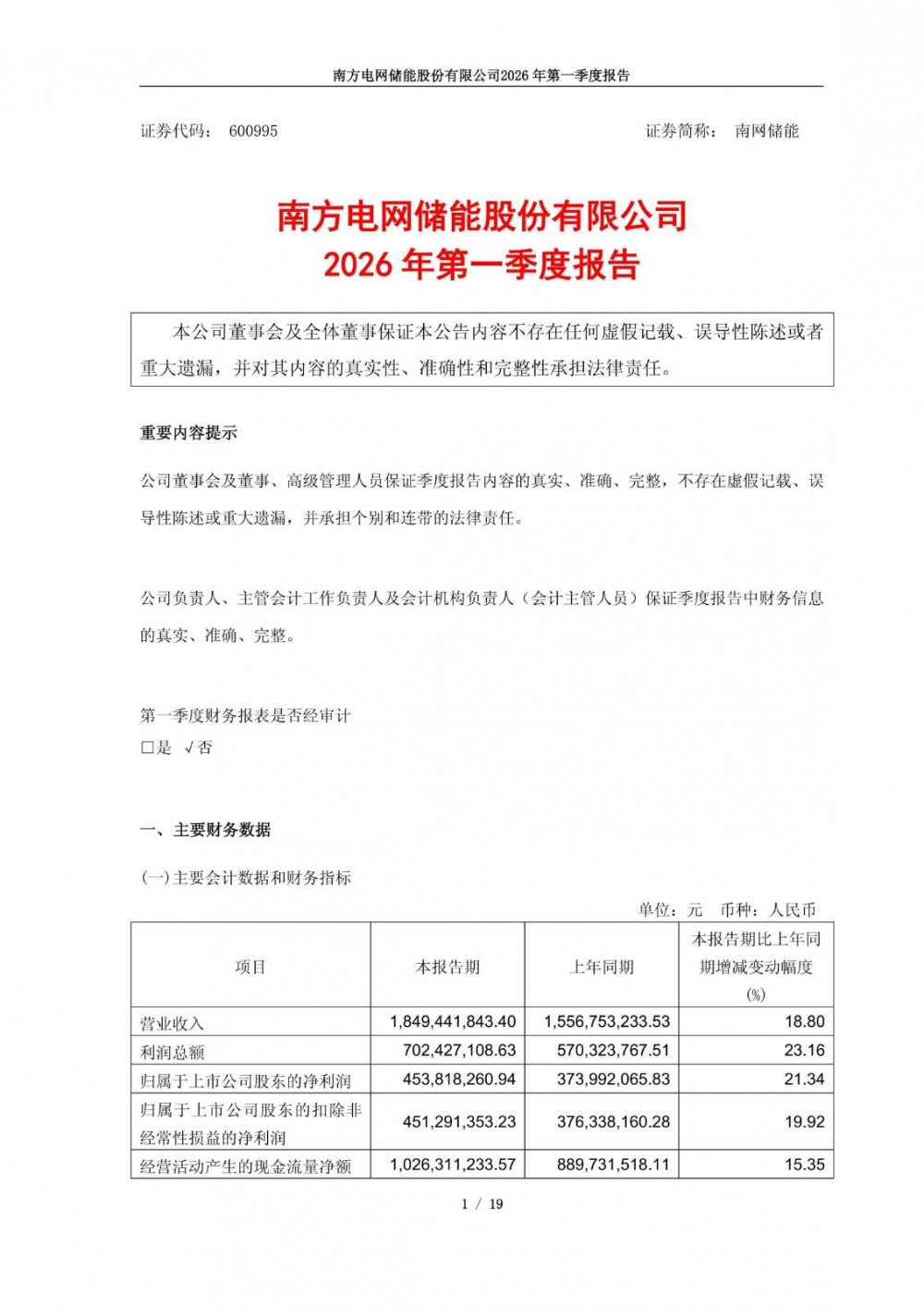 南网储能2026年一季度净利润4.54亿元，同比增长21.34%