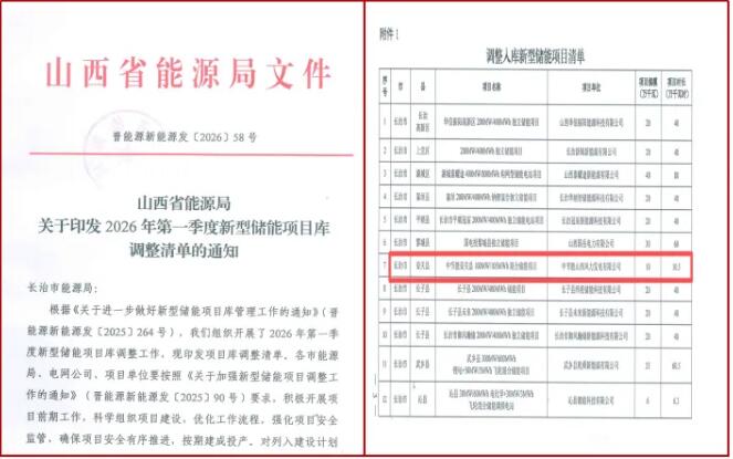 中节能壶关混合储能项目入列山西省2026年第一季度新型储能项目库
