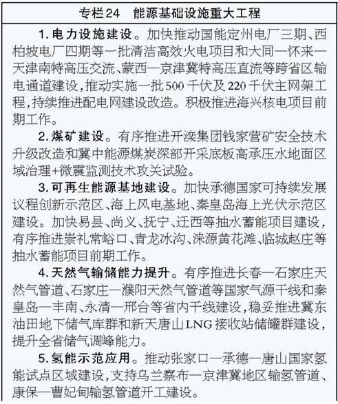 河北省“十五五”规划纲要：构建氢能“制储输用”全产业链发展格局，打造氢能核心装备制造基地