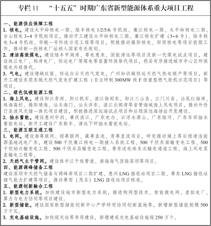 广东“十五五”规划纲要：支持广州牵头开展氢能综合应用，加快培育氢能“制储运加用”全产业链