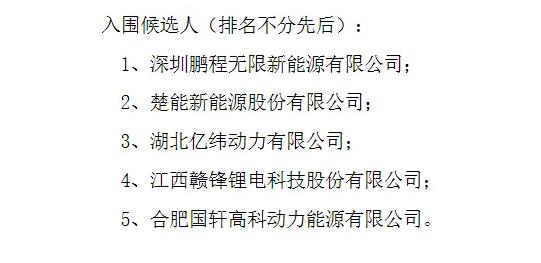 陕西1GWh储能电芯框架集采：鹏程无限、楚能、亿纬动力、赣锋锂电、国轩高科5家企业入围！