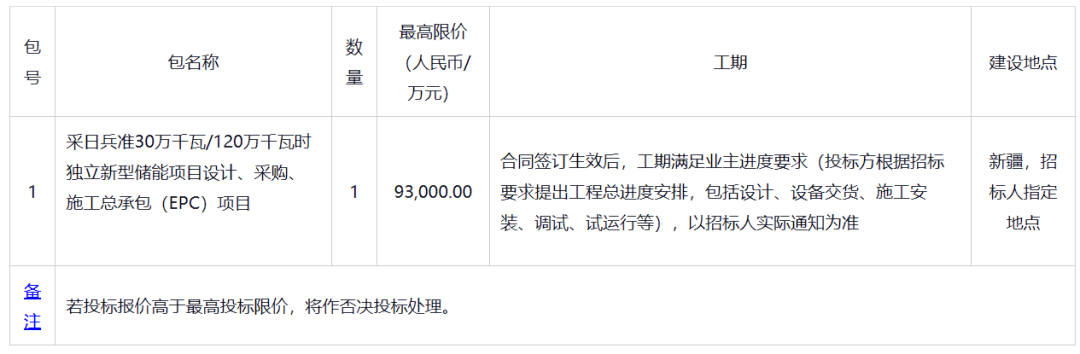 0.3GW/1.2GWh！新疆独立储能EPC招标