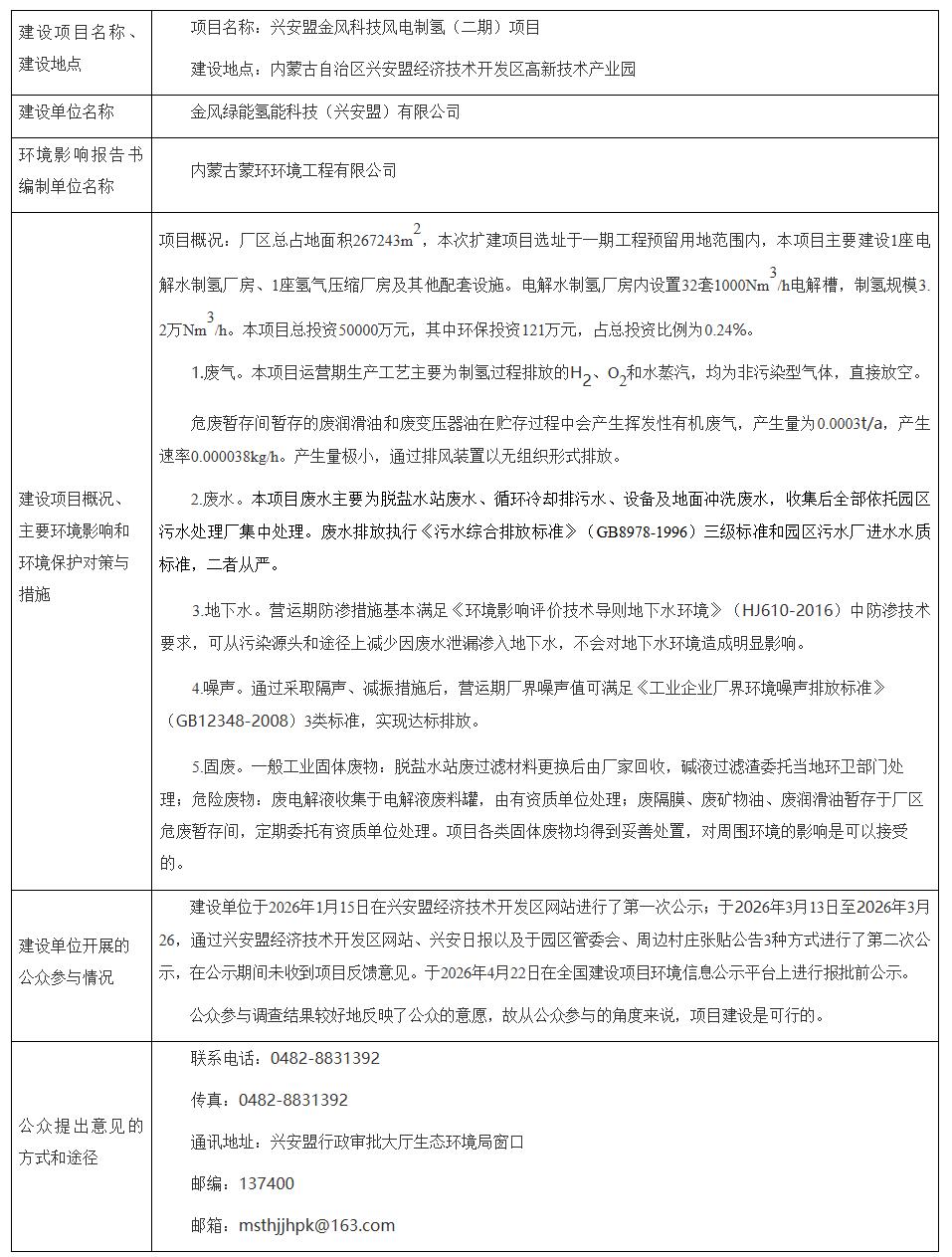 兴安盟金风科技风电制氢（二期）项目环评审批意见公示
