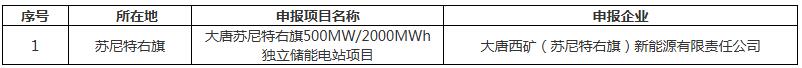 500MW/2GWh，内蒙古锡林郭勒盟公示2026—2027年第三批独立新型储能电站项目实施企业