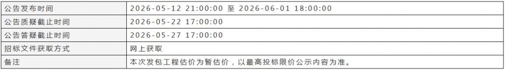 招标 | 300MW/600MWh！广东省中山市翠亨储能EPC招标发布