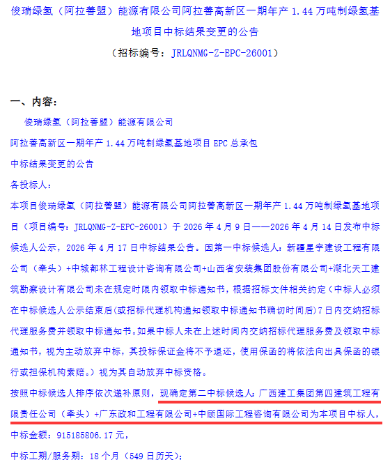 中标 | 中标人变更！广西建工四建牵头中标年产1.44万吨制绿氢基地项目