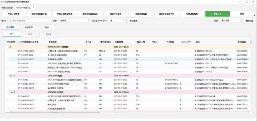 效率提升95%！大亚湾核电自研年度计划编制软件正式投运