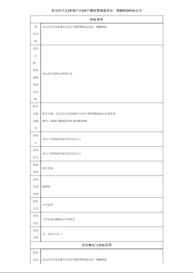 招标 | 安徽滁州来安县用户侧智慧储能项目一期EPCO招标
