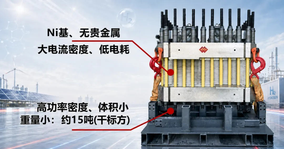 低碳院催化隔膜一体化碱性水电解制氢技术达国际领先水平