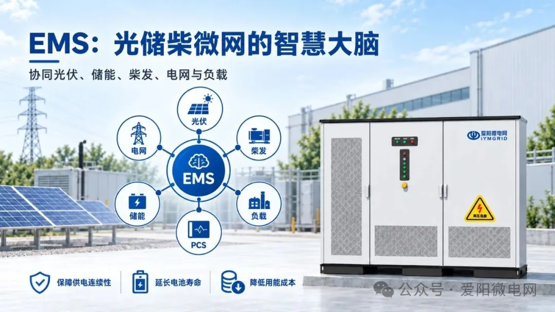 爱阳微电网 | 储能电池柜EMS能量控制系统：前沿研究与工程落地