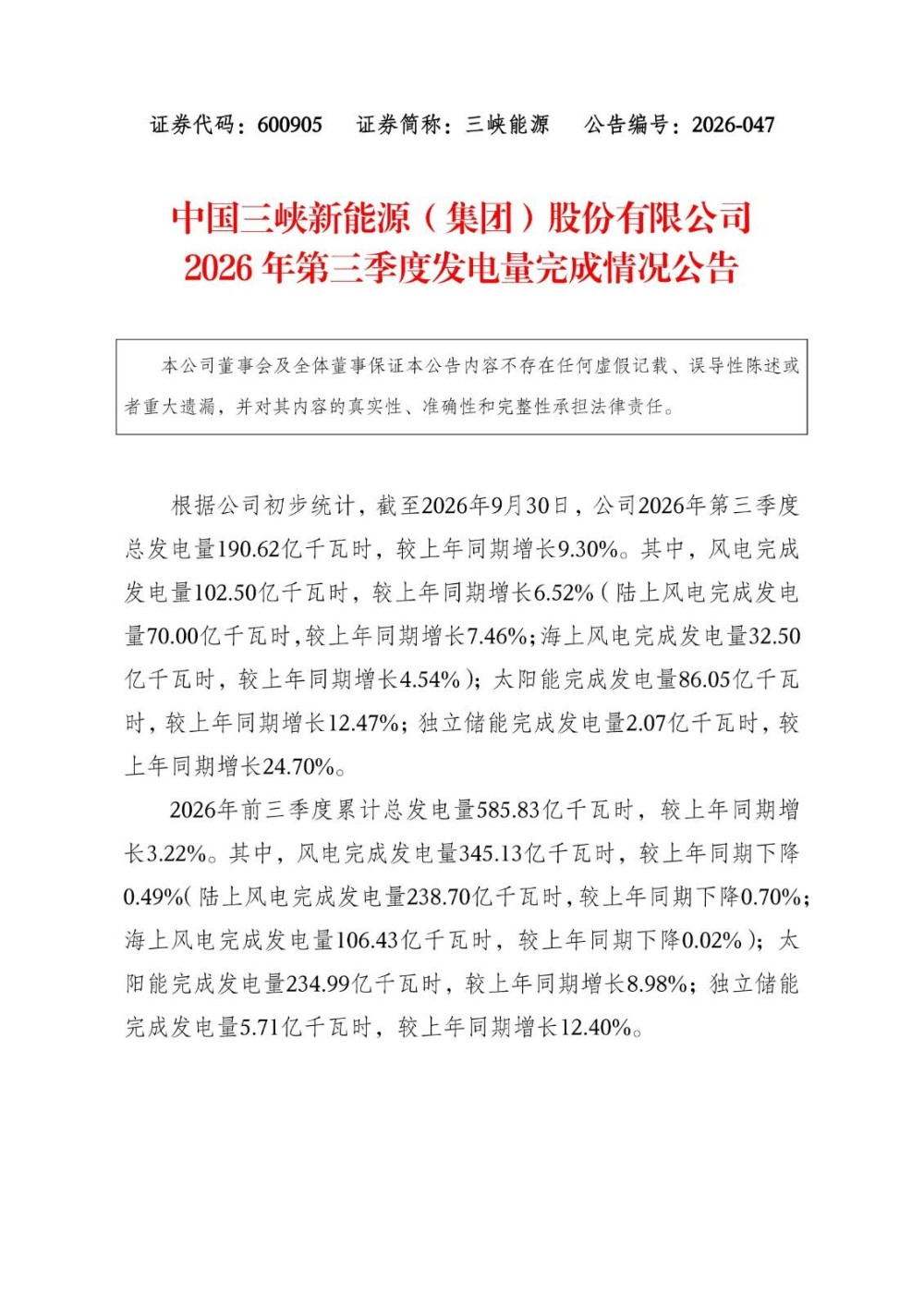 三峡能源2026年前三季度独立储能完成发电量5.71亿千瓦时，同期增长12.40%
