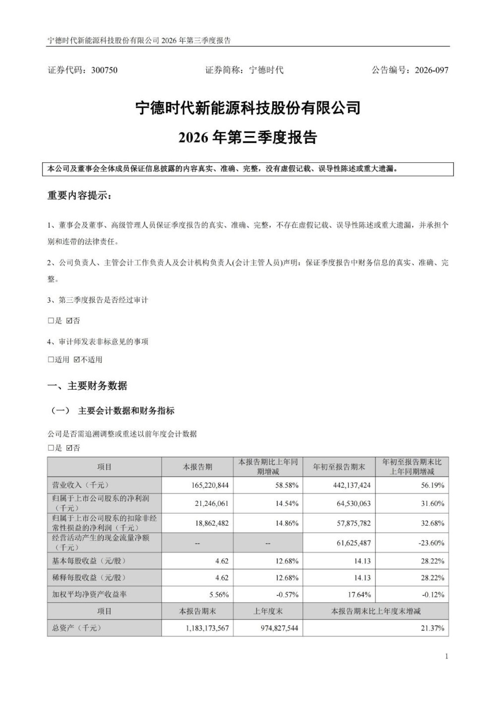 宁德时代2026年前三季度实现净利645亿元