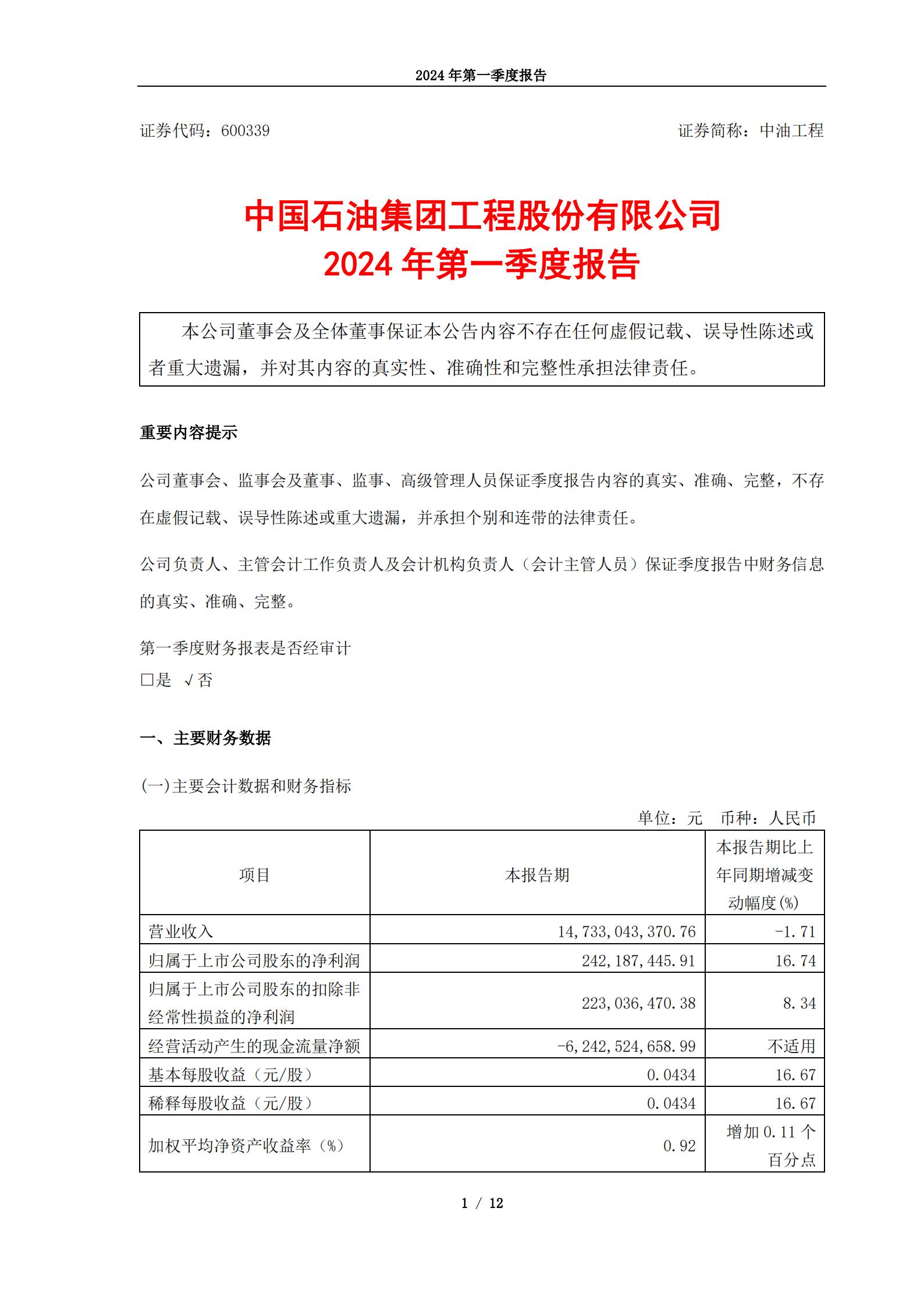中油工程2024年第一季度净利润约2.42亿元