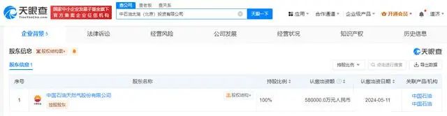中国石油连续注册成立新公司