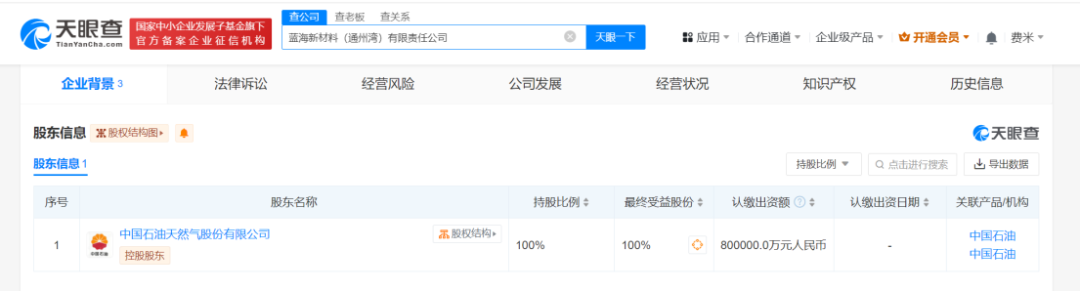 中国石油，大动作！