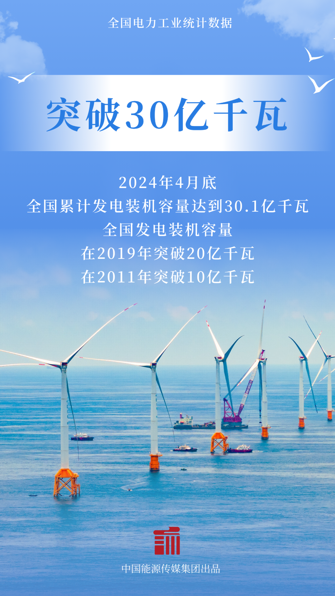 我国电力装机容量突破30亿千瓦！