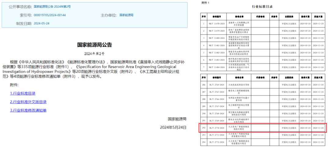 国内首个火电厂智能控制系统技术行业标准发布