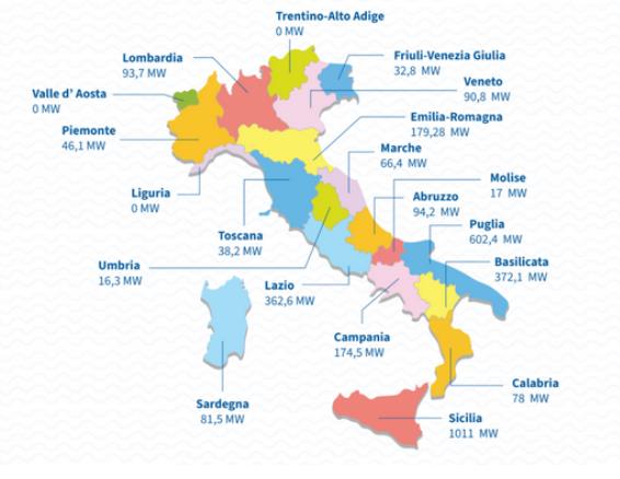 意大利2024上半年光伏装机量达3.358GW