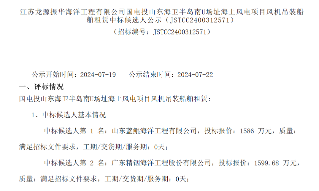 蓝鲲海工拟中标海上风电项目
