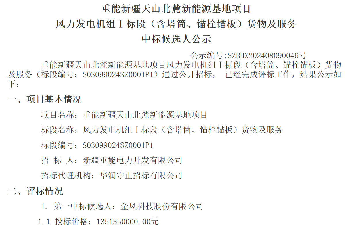 41.22亿元！华润2800MW风电项目中标候选人公示