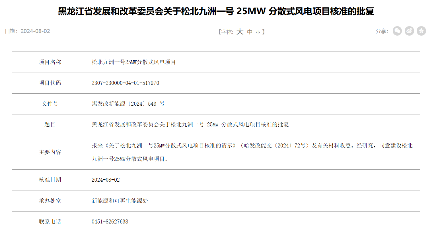 1845MW！黑龙江9个风电项目同日获核准