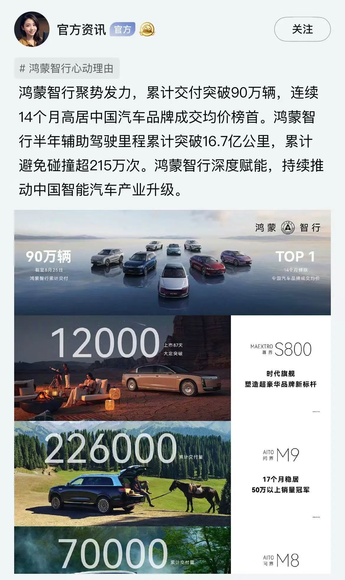 鸿蒙智行累计交付90万台